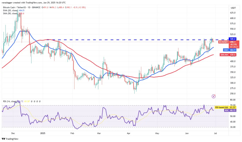 USDT突发安全漏洞，损失高至19.43万美元，引发热议